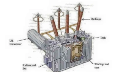 Bagaimana Saya Bisa Menguji Transformator Daya dan Output di Amp Tabung Saya ...